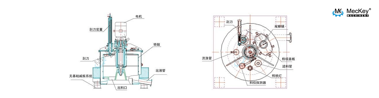 上悬式离心机